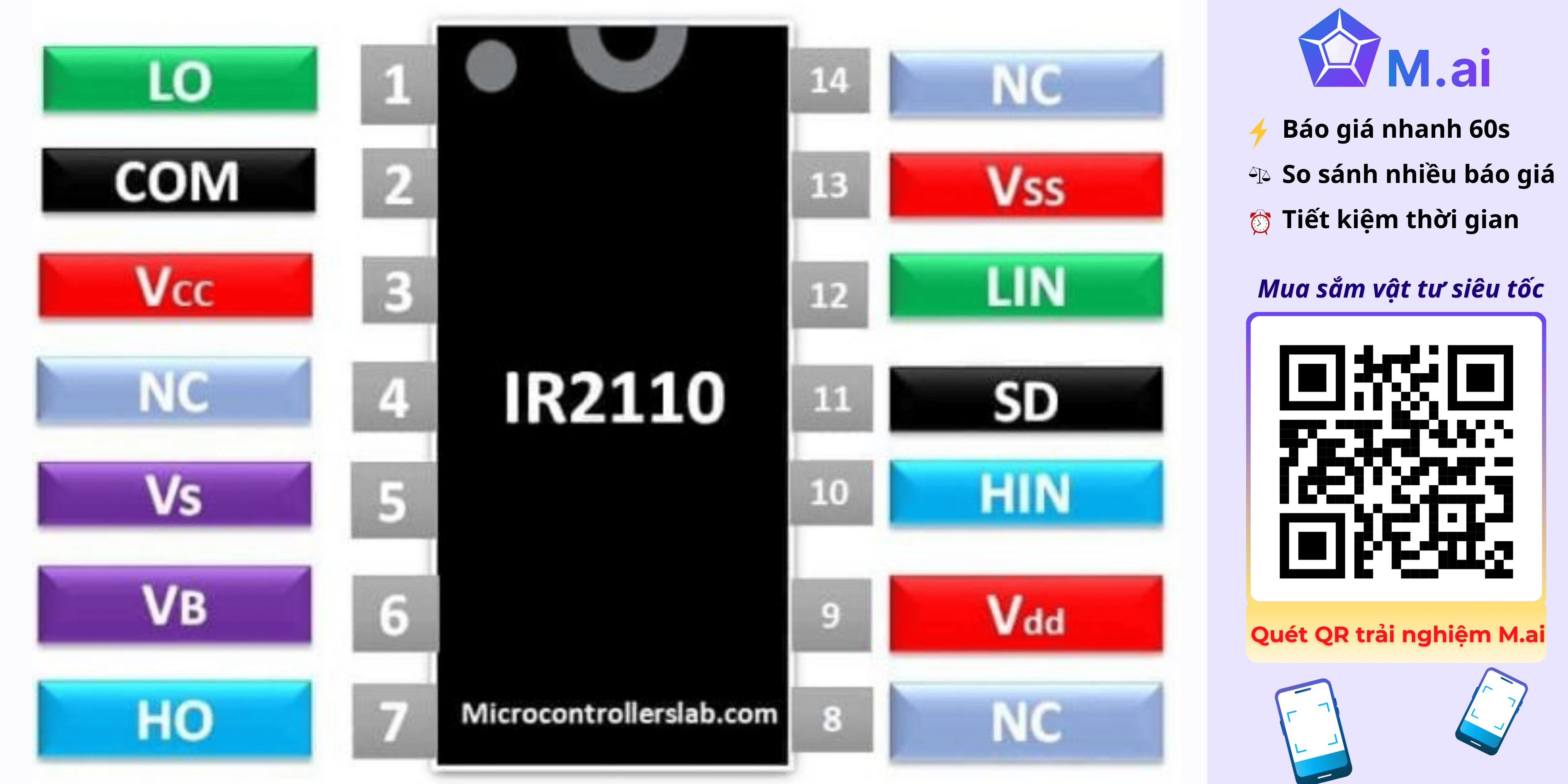 [Tìm hiểu] Cách sử dụng MOSFET / IGBT DRIVER IR2110